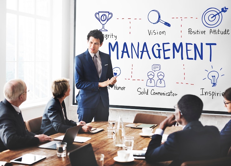 Managing, Supervising and Training